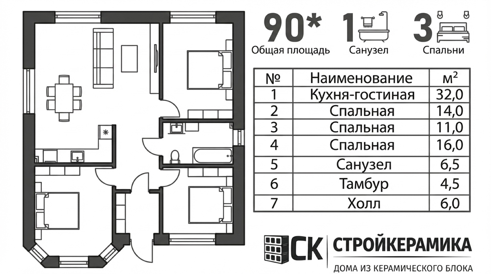 Планировка «Старт» 86 м²